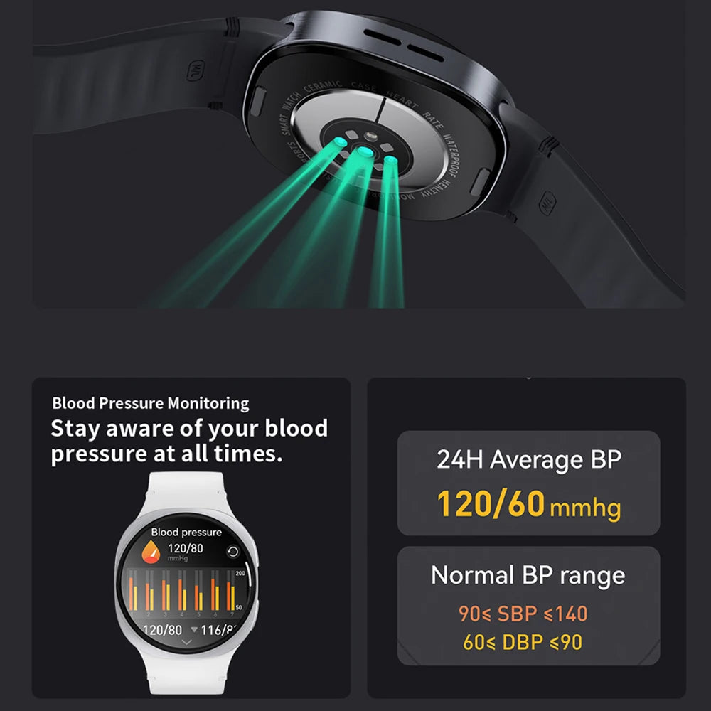 2025 Watch GPS Track Smart Watches For Men Women Sport Heart Rate Bluetooth Call NFC IP68 Waterproof Compass Smartwatch 8 Mini